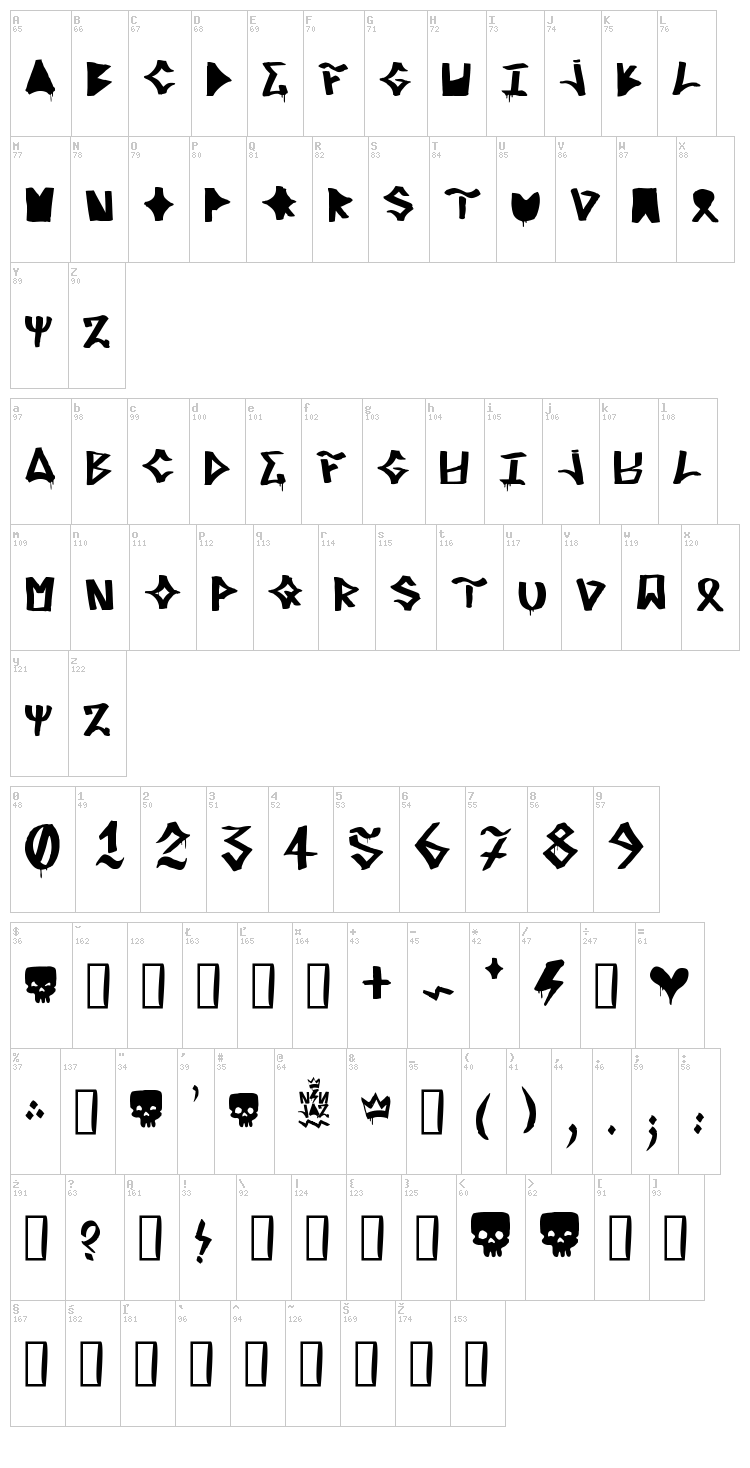 Rifredi Rude Boy font map